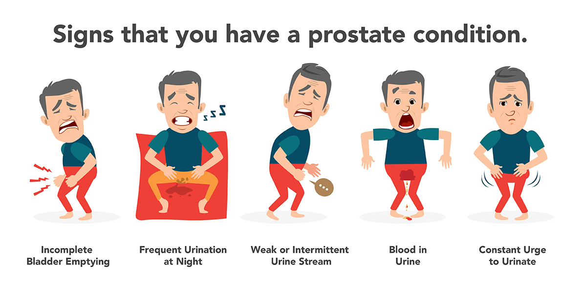 Prostate Cancer Symptoms Common And Not So Common Signs | Hot Sex Picture